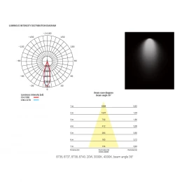 Накладной светильник Nowodvorski Ios Led White 8738
