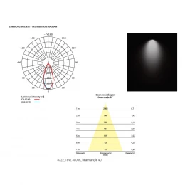 Встраиваемый светильник Nowodvorski Dia Led Black/White 8721