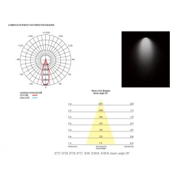 Накладной светильник Nowodvorski Ios Led Black 8732